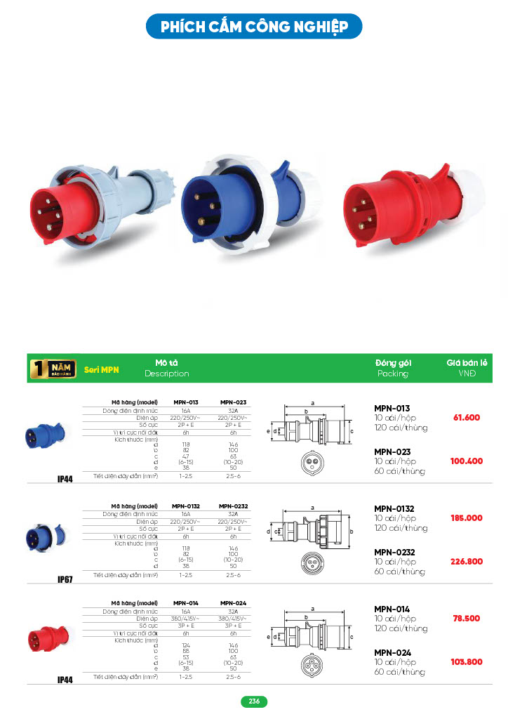 Phích Cắm Công Nghiệp MPE