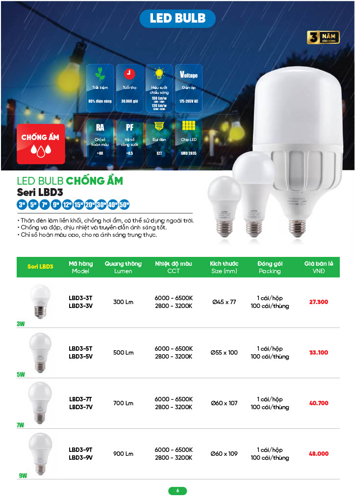 Đèn Bulb Led MPE