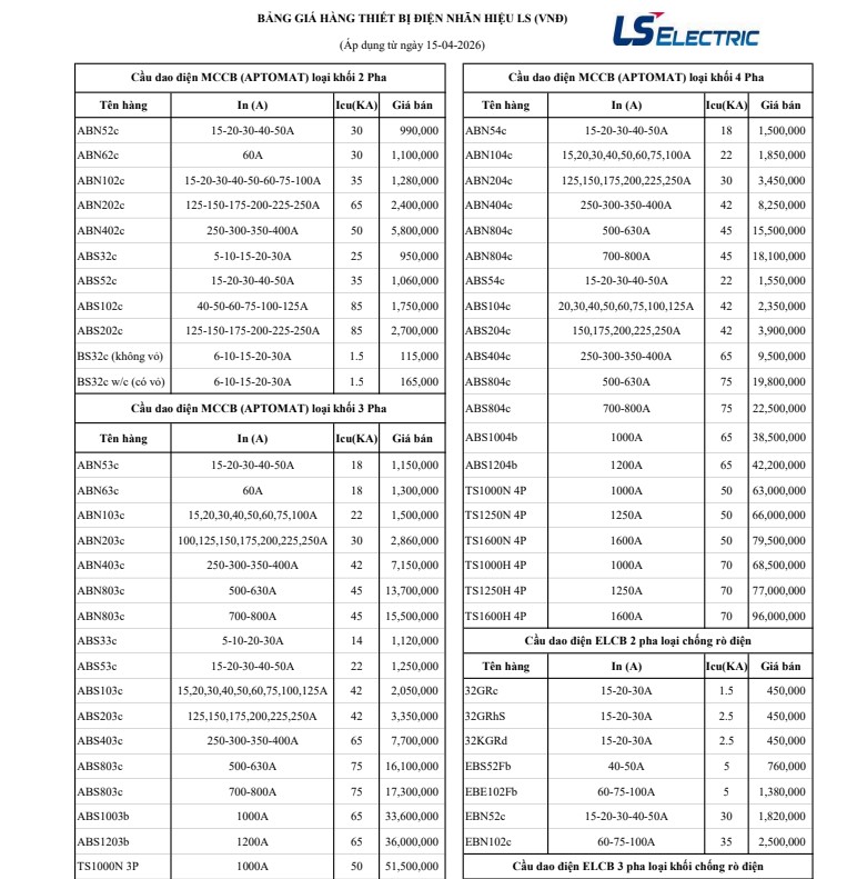 BẢNG GIÁ THIẾT BỊ LS 15.4.2026